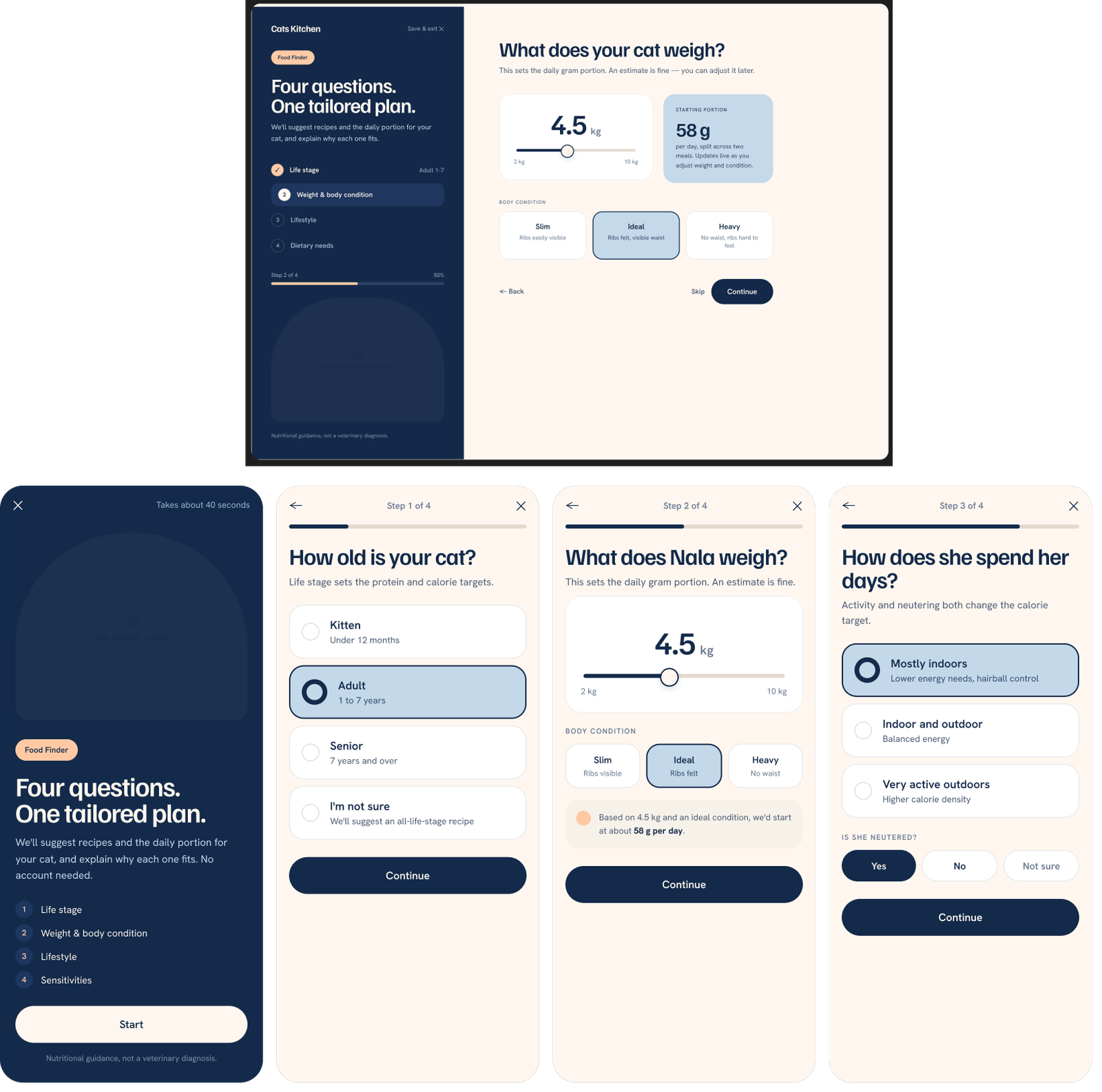 Food Finder Cats Kitchen — configurateur desktop et mobile en 4 questions